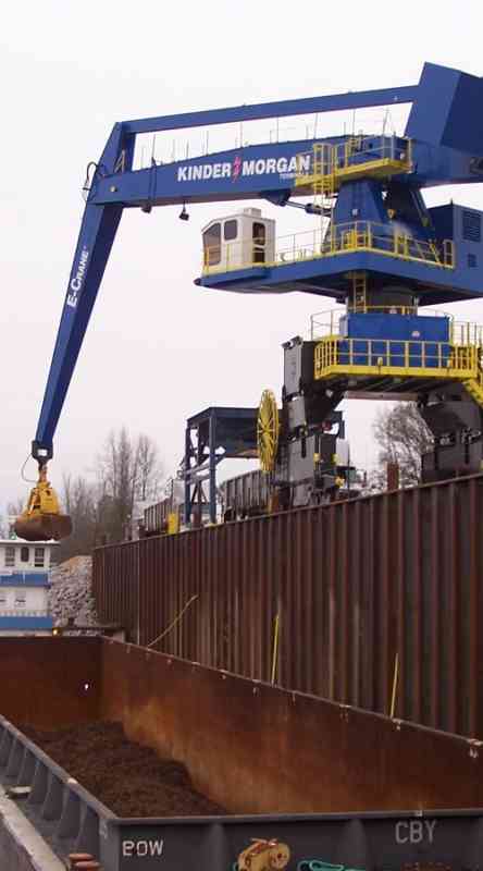 1500 Series E-Crane on Rail Unloading Barges